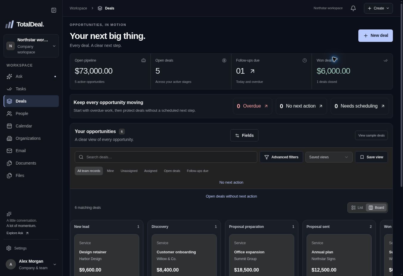 TotalDeal Deals showing pipeline value, follow-ups due, and opportunities arranged by sales stage in a board.