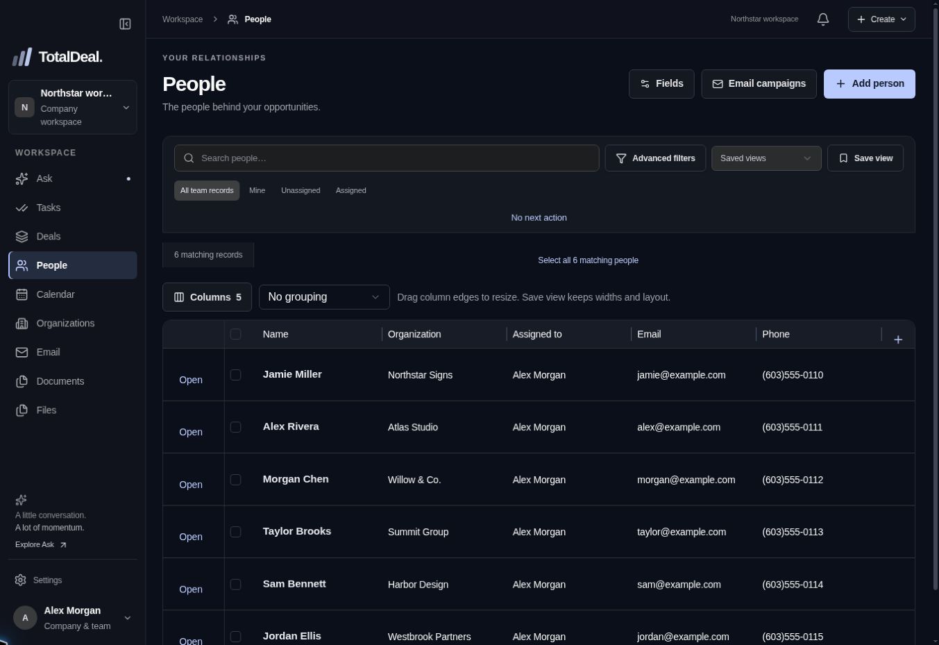 TotalDeal People directory with contacts, linked organizations, assigned owners, email addresses, and phone numbers.