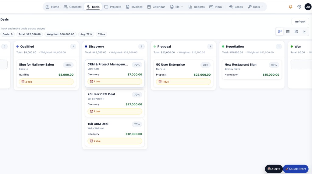TotalDeal CRM deals board with qualified, discovery, proposal, negotiation, and won stages
