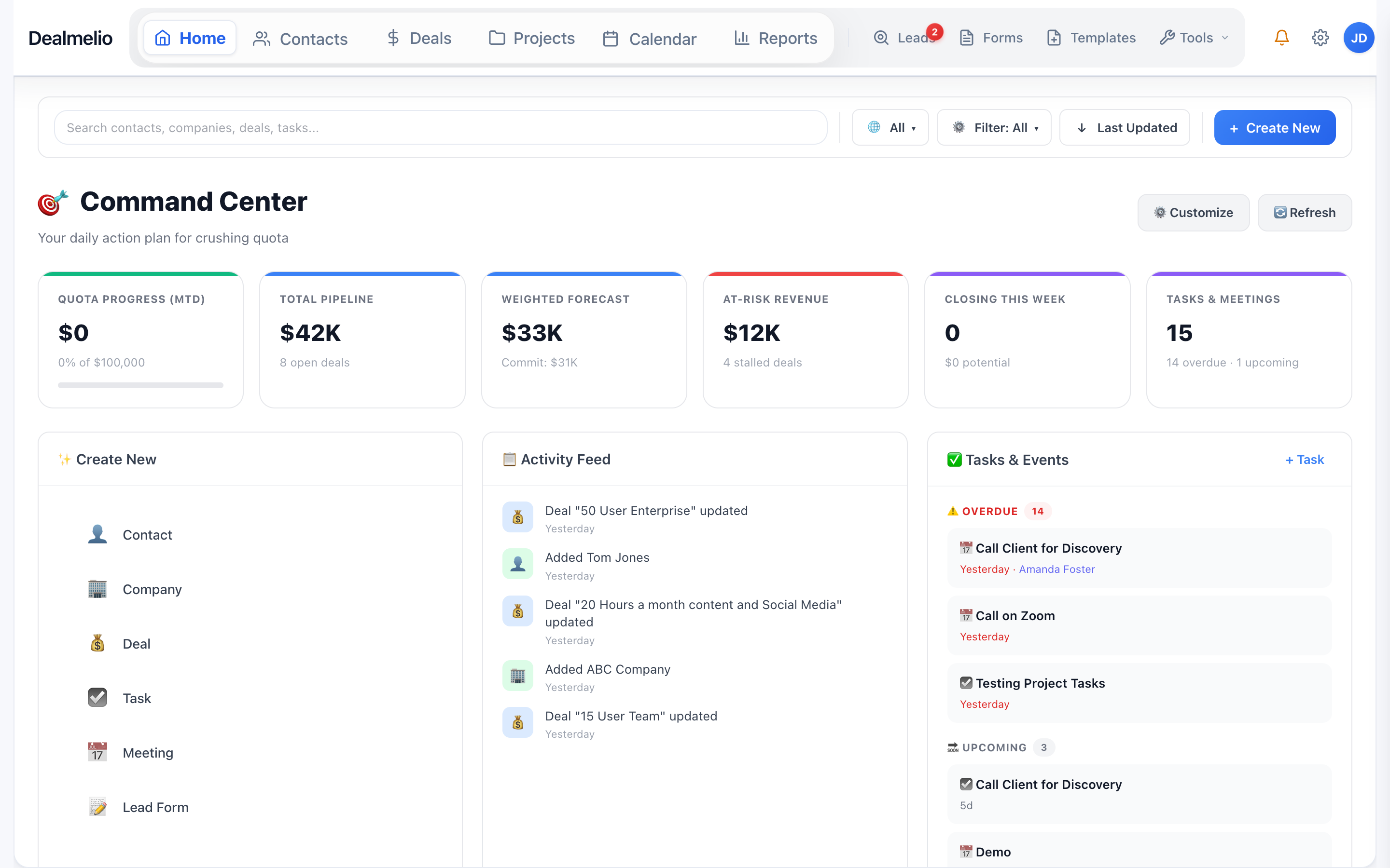 TotalDeal CRM Dashboard